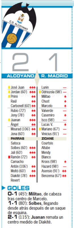 国王杯ラウンド32アルコジャノ戦翌日AS紙採点：アセンシオ、ベンゼマがチームトップの2点、ルニン、バルベルデ、ヴィニシウス、アザールなどが最低評価
