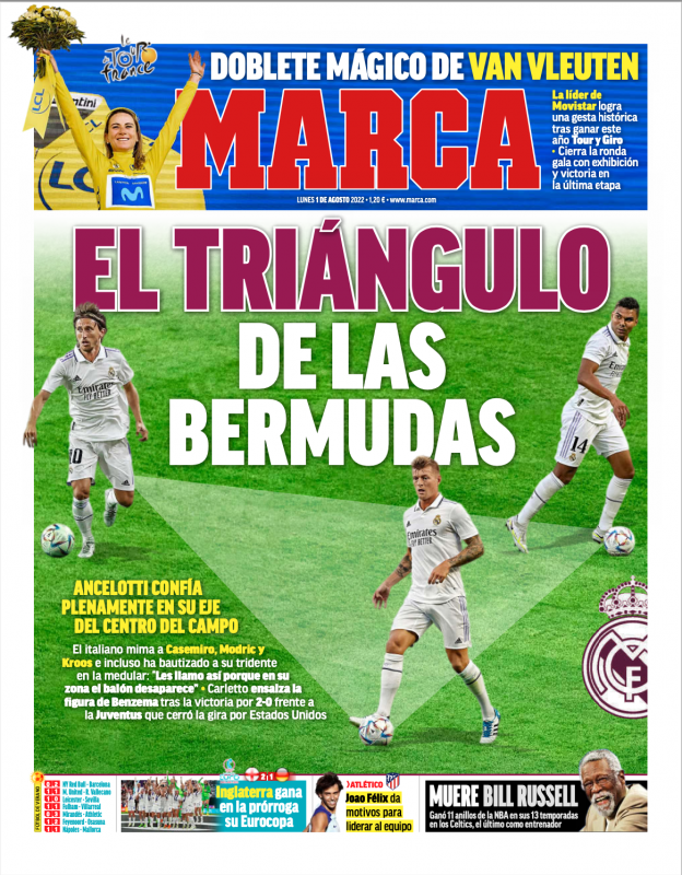プレシーズンマッチ第3戦ユベントス戦翌日MARCA紙一面：EL TRIÁNGULO DE LAS BERMUDAS（バミューダトライアングル）