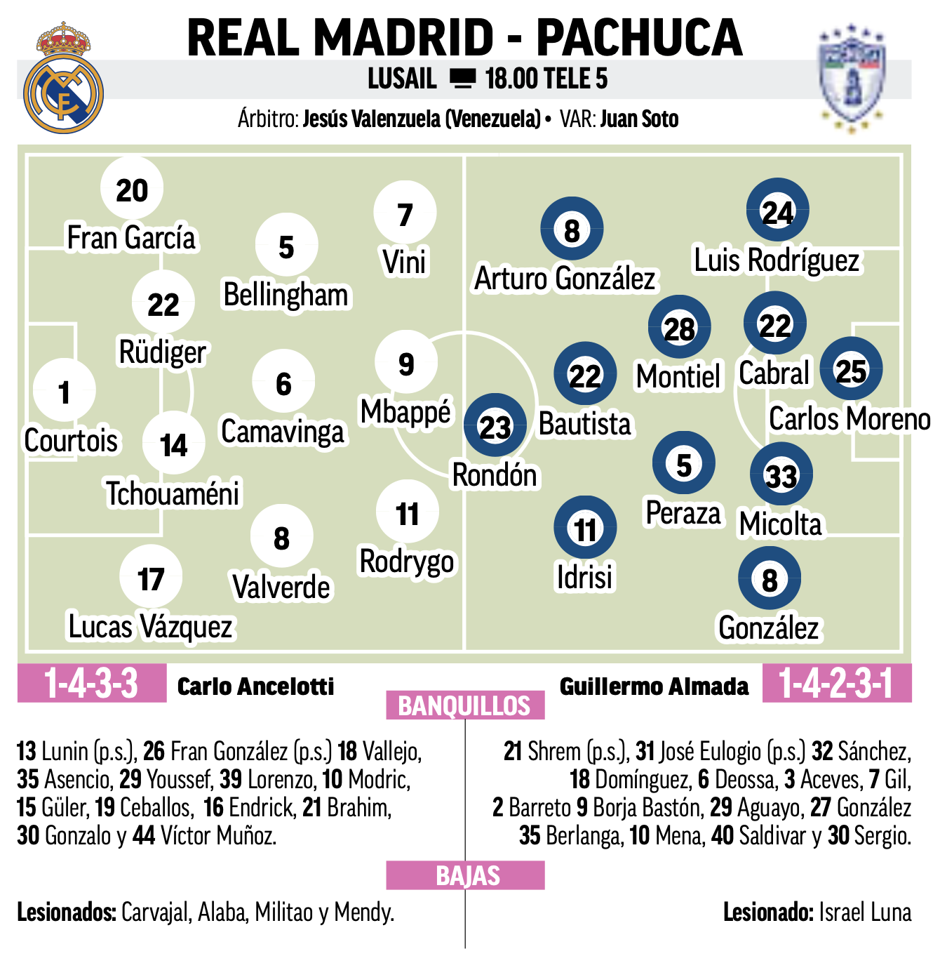 20241218MARCA.png