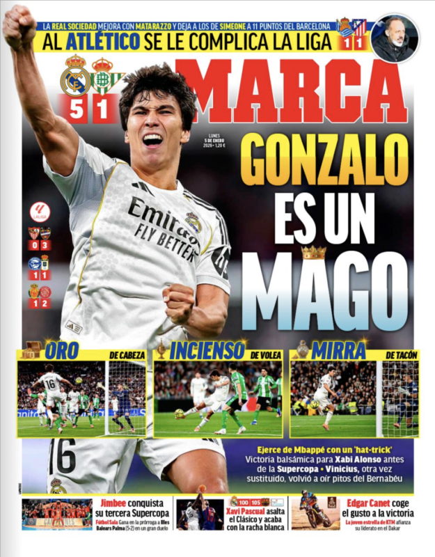 リーガ第18節ベティス戦翌日MARCA紙一面：GONZALO ES UN MAGO（ゴンサロは東方三博士の一人だった）