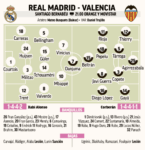 ライブレアルマドリード