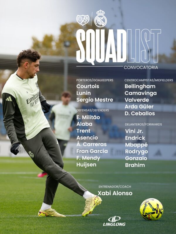 リーガ第12節ラージョ・バジェカーノ戦招集メンバー22名