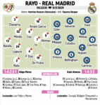 ライブレアルマドリード