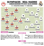 ライブレアルマドリード