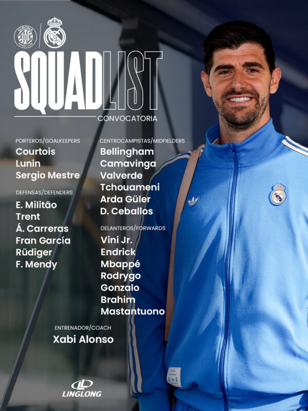 リーガ第14節ジローナ戦招集メンバー22名：クルトゥワ、ミリトン、リュディガー、マスタントゥオーノ復帰