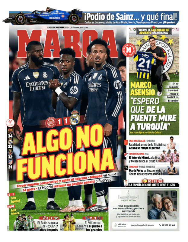 リーガ第14節ジローナ戦翌日MARCA紙一面：ALGO NO FUNCIONA（何かが機能せず）