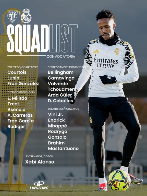 リーガ第19節アスレティック戦招集メンバー22名