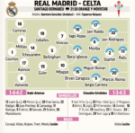 ライブレアルマドリード