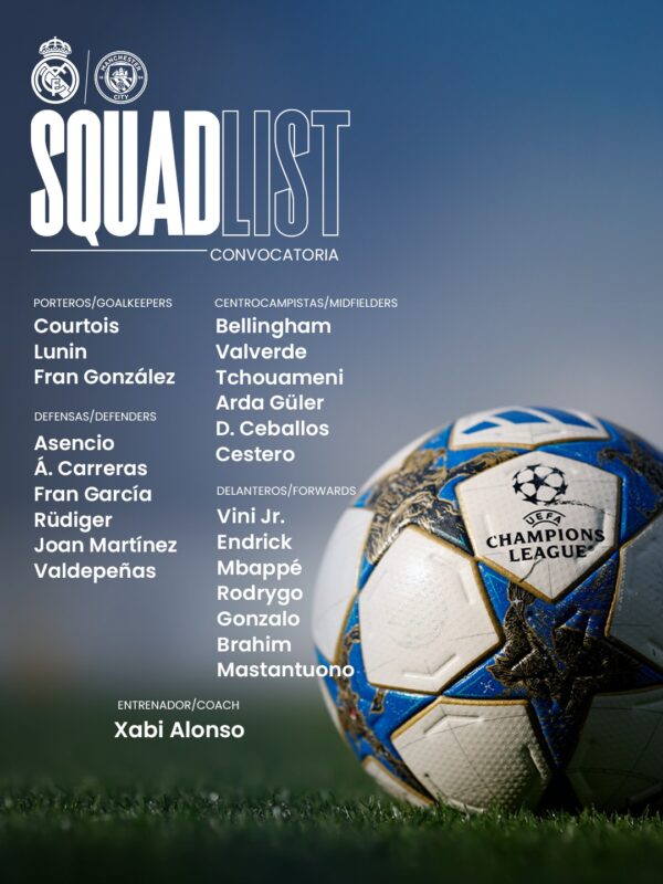 CLリーグフェーズ第6節マンチェスター・シティ戦招集メンバー22名：フィジカル面の問題懸念されたエムバペがメンバー入り