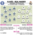 ライブレアルマドリード