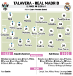 ライブレアルマドリード