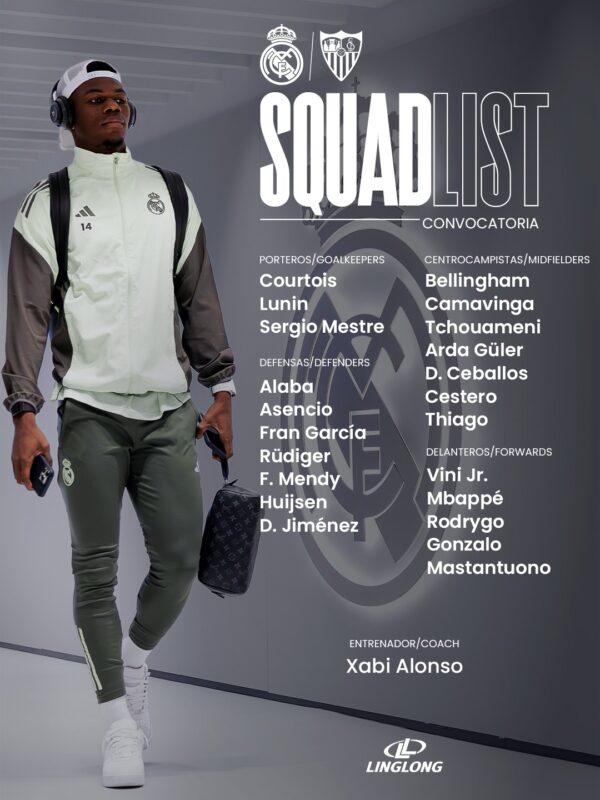 リーガ第17節セビージャ戦招集メンバー22名