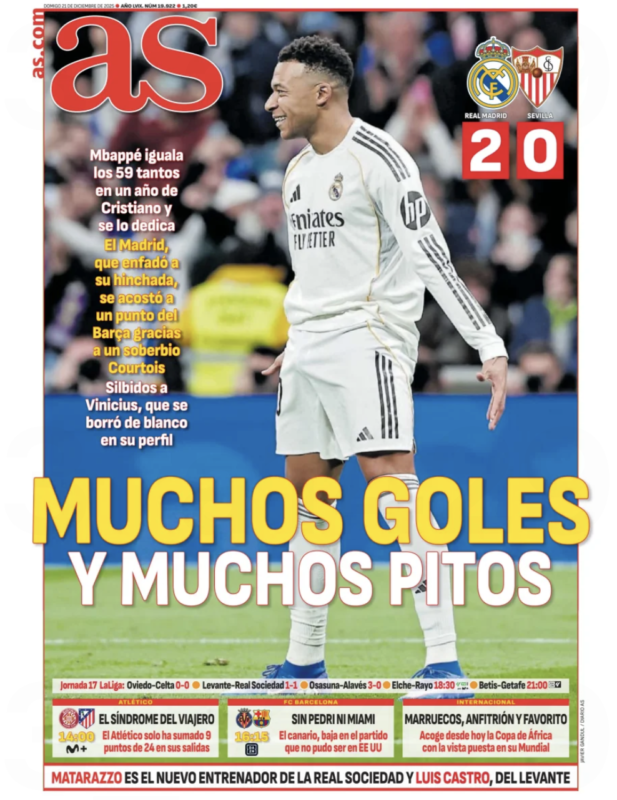 リーガ第17節セビージャ戦翌日AS紙一面：MUCHOS GOLES Y MUCHOS PITOS（多くのゴール、そしてたくさんのブーイング）