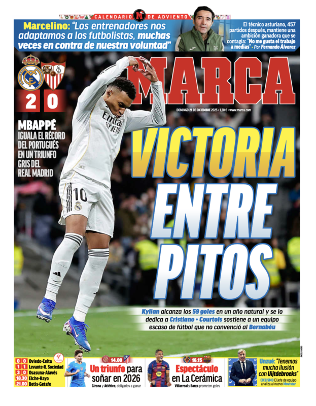 リーガ第17節セビージャ戦翌日MARCA紙一面：VICTORIA ENTRE PITOS（ブーイングが飛び交う中での勝利）