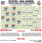 ライブレアルマドリード