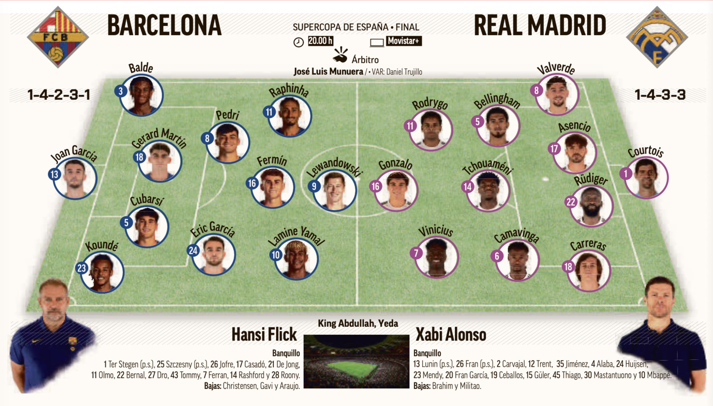 20260111MARCA.png