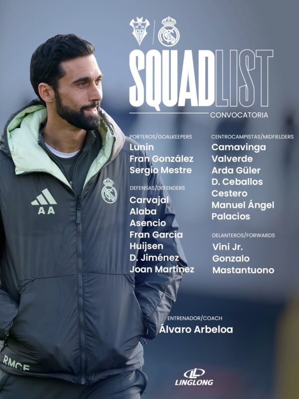 国王杯ラウンド16アルバセーテ戦招集メンバー20名：アルベロア初陣でエムバペ、ロドリゴ、リュディガー、ミリトン、アーノルド、メンディが負傷欠場