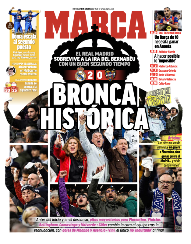 リーガ第20節レバンテ戦翌日MARCA紙一面：BRONCA HISTÓRICA（歴史的な怒り）