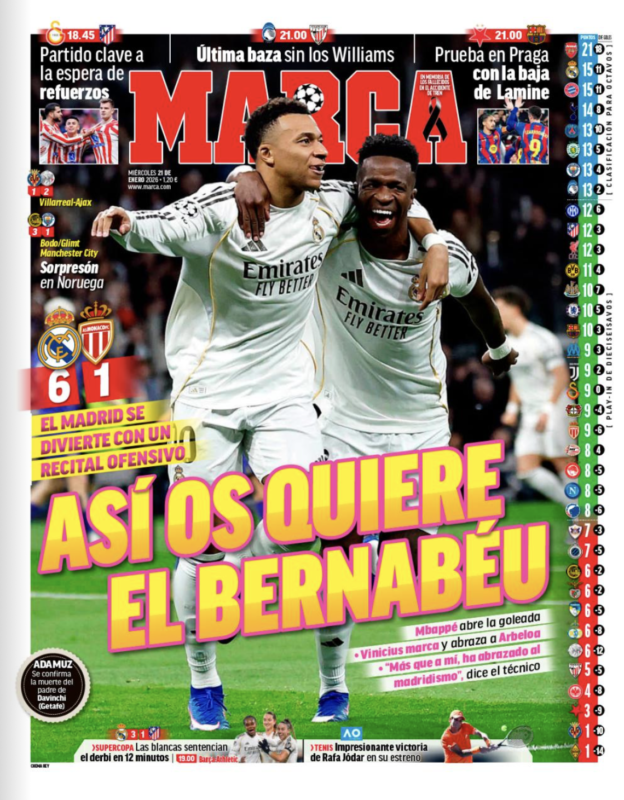 CLリーグフェーズ第7節モナコ戦翌日MARCA紙一面：ASÍ OS QUIERE EL BERNABÉU（ベルナベウは君たちをこのように愛している）
