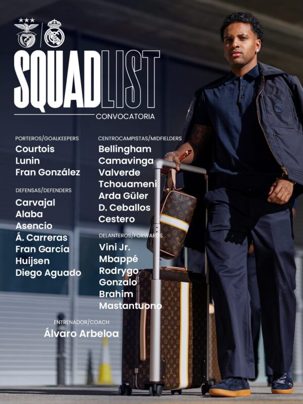 CLリーグフェーズ第8節ベンフィカ戦招集メンバー23名