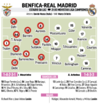 ライブレアルマドリード