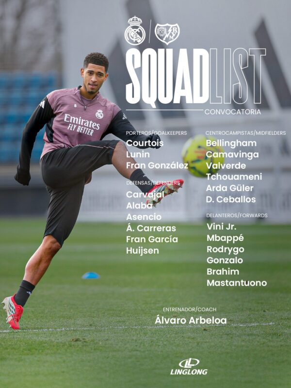 リーガ第22節ラージョ・バジェカーノ戦招集メンバー21名