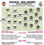 ライブレアルマドリード