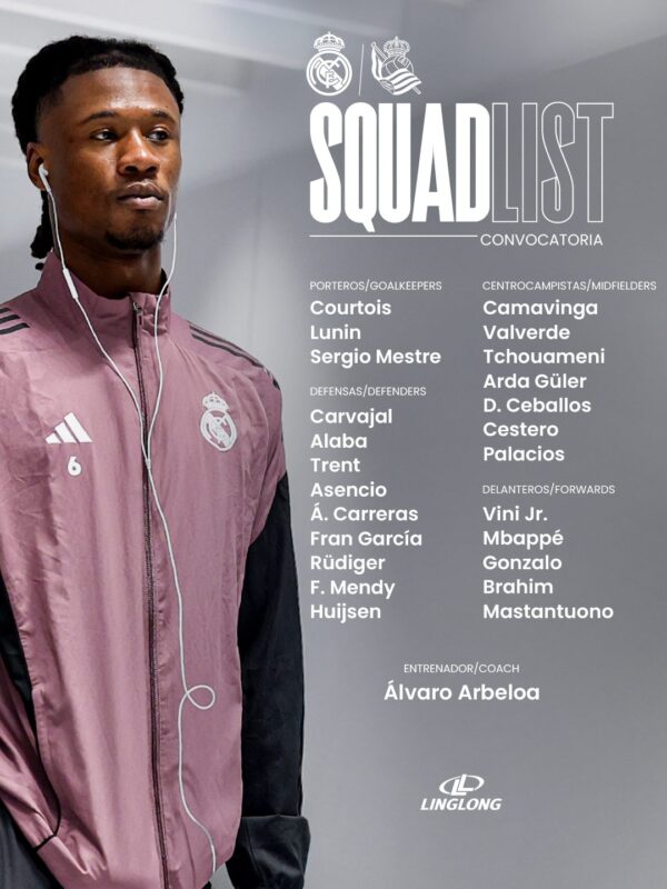 リーガ第24節レアル・ソシエダ戦招集メンバー24名