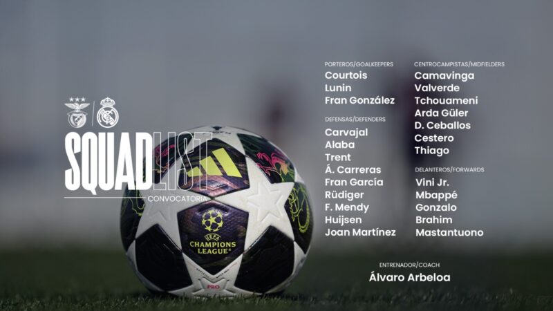 CL決勝トーナメントプレーオフ第1戦ベンフィカ戦招集メンバー24名