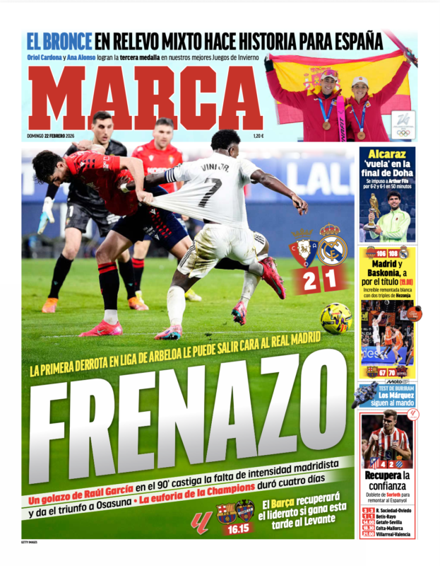 リーガ第25節オサスナ戦翌日MARCA紙一面：FRENAZO（急ブレーキ）