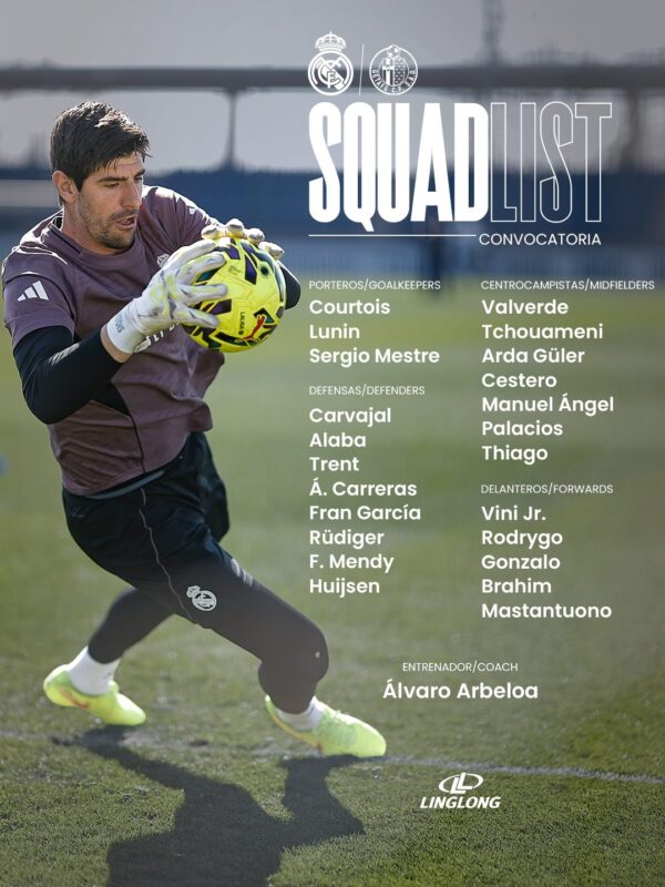 リーガ第26節ヘタフェ戦招集メンバー23名：ロドリゴとハイセンが復帰、エムバペが再び招集外