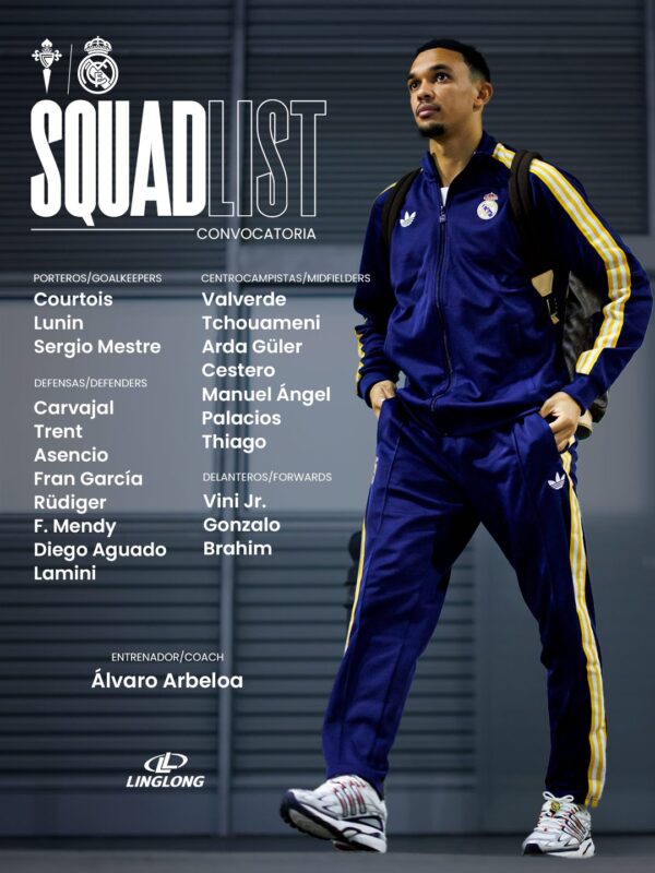 リーガ第27節セルタ戦招集メンバー21名：エムバペ、ベリンガムなど10人欠場のためカンテラーノ7人招集