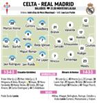 ライブレアルマドリード