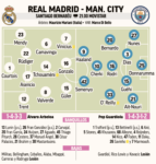 ライブレアルマドリード