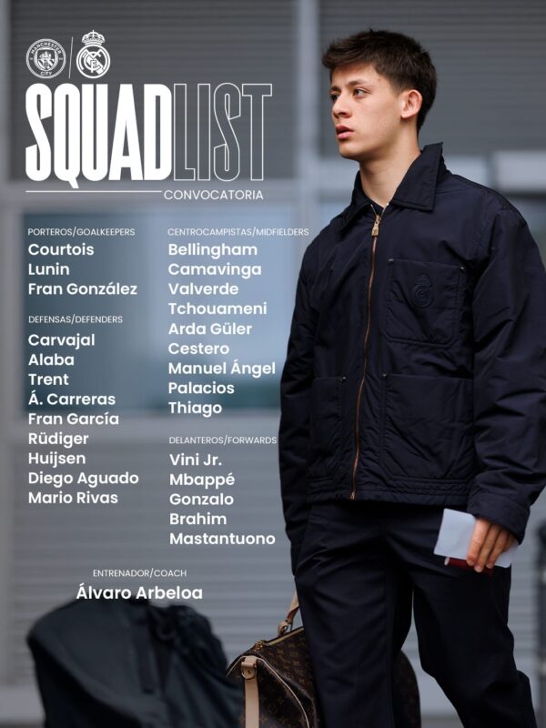 CLラウンド16第2戦マンチェスター・シティ戦招集メンバー26名：エムバペ、ベリンガム、カレーラス、アラバ、マスタントゥオーノ復帰