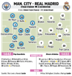 ライブレアルマドリード