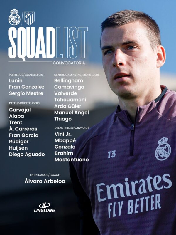 リーガ第29節アトレティコ戦招集メンバー23名：ミリトン、セバージョス、ロドリゴ、メンディ、アセンシオ、クルトワが招集外