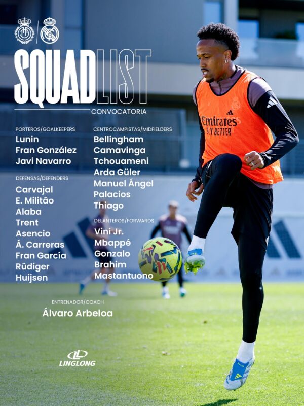 リーガ第30節マジョルカ戦招集メンバー24名：ミリトンが4ヶ月ぶりに復帰