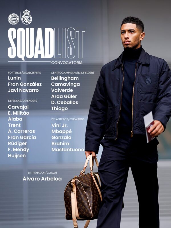 CL準々決勝第2戦バイエルン・ミュンヘン戦招集メンバー23名：クルトゥワ、ロドリゴ、チュアメニ、アセンシオが欠場