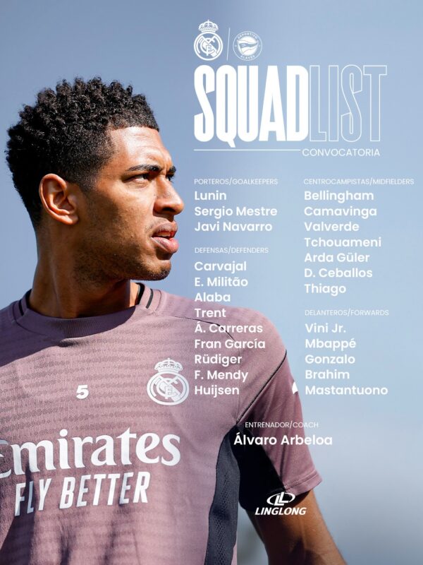 リーガ第33節アラベス戦招集メンバー24名：クルトゥワ、ロドリゴ、アセンシオが招集外
