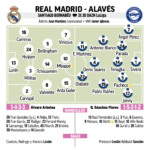 ライブレアルマドリード