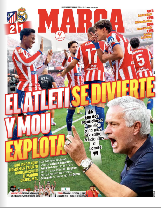 ラ・リーガ第7節アトレティコ戦翌日MARCA紙一面：EL ATLETI SE DIVIERTE Y MOU EXPLOTA（アトレティは楽しみ、モウは激怒）