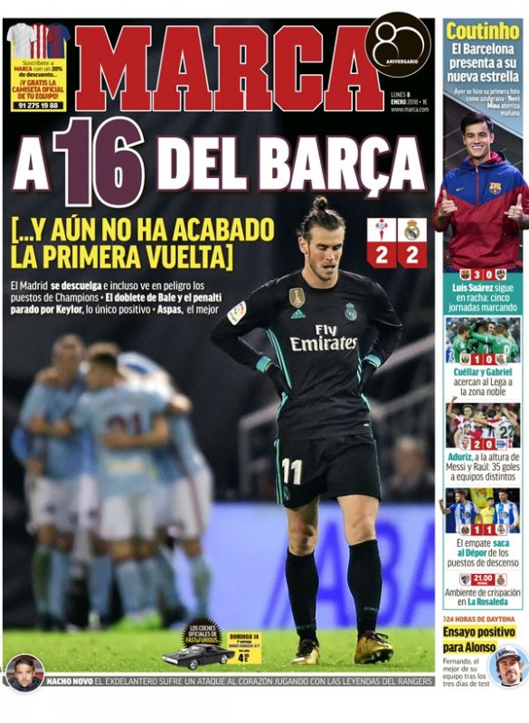 MARCA1面：A 16 del Barca (バルサと16差）